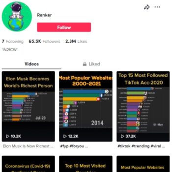 65K Educational Learning Tiktok Account for sale